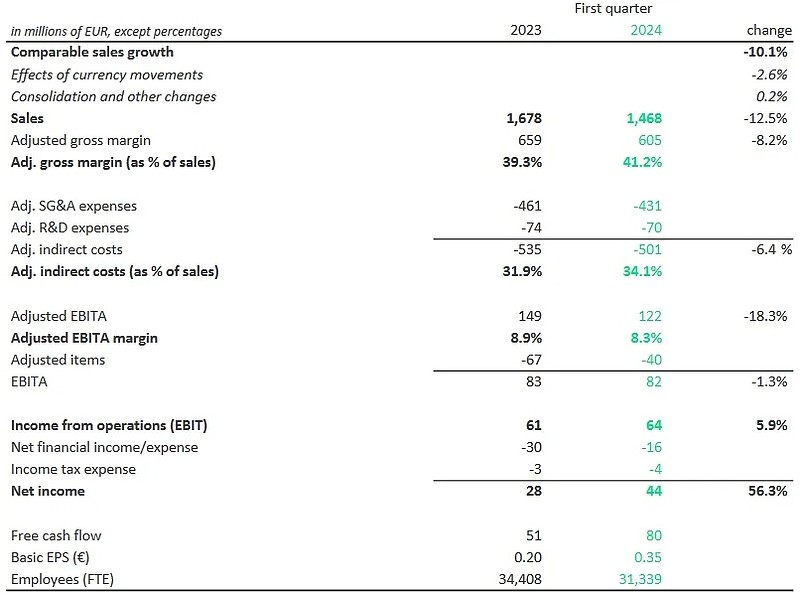 国金证券给予兔宝宝