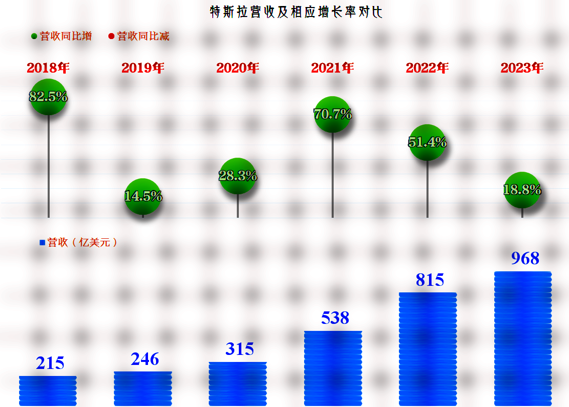 金陵体育（300651）2026年一季报简析：营收净利润同比双双增长，盈利能力上升