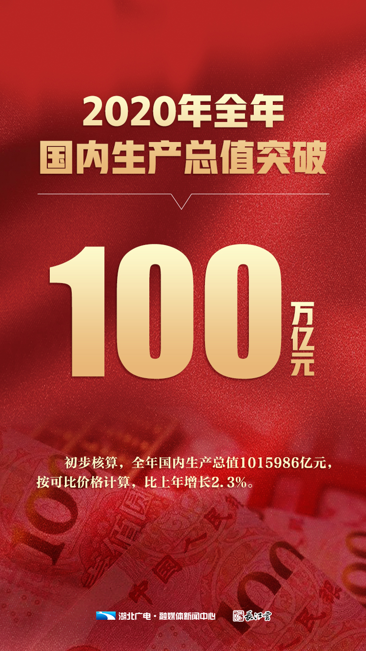 一季度中国海洋生产总值2.6万亿元 同比增长5.4%