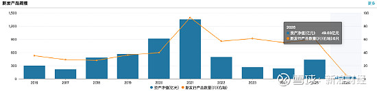 为何营收净利创新高？从数据背后探究亿纬锂能的业务韧性与成长力