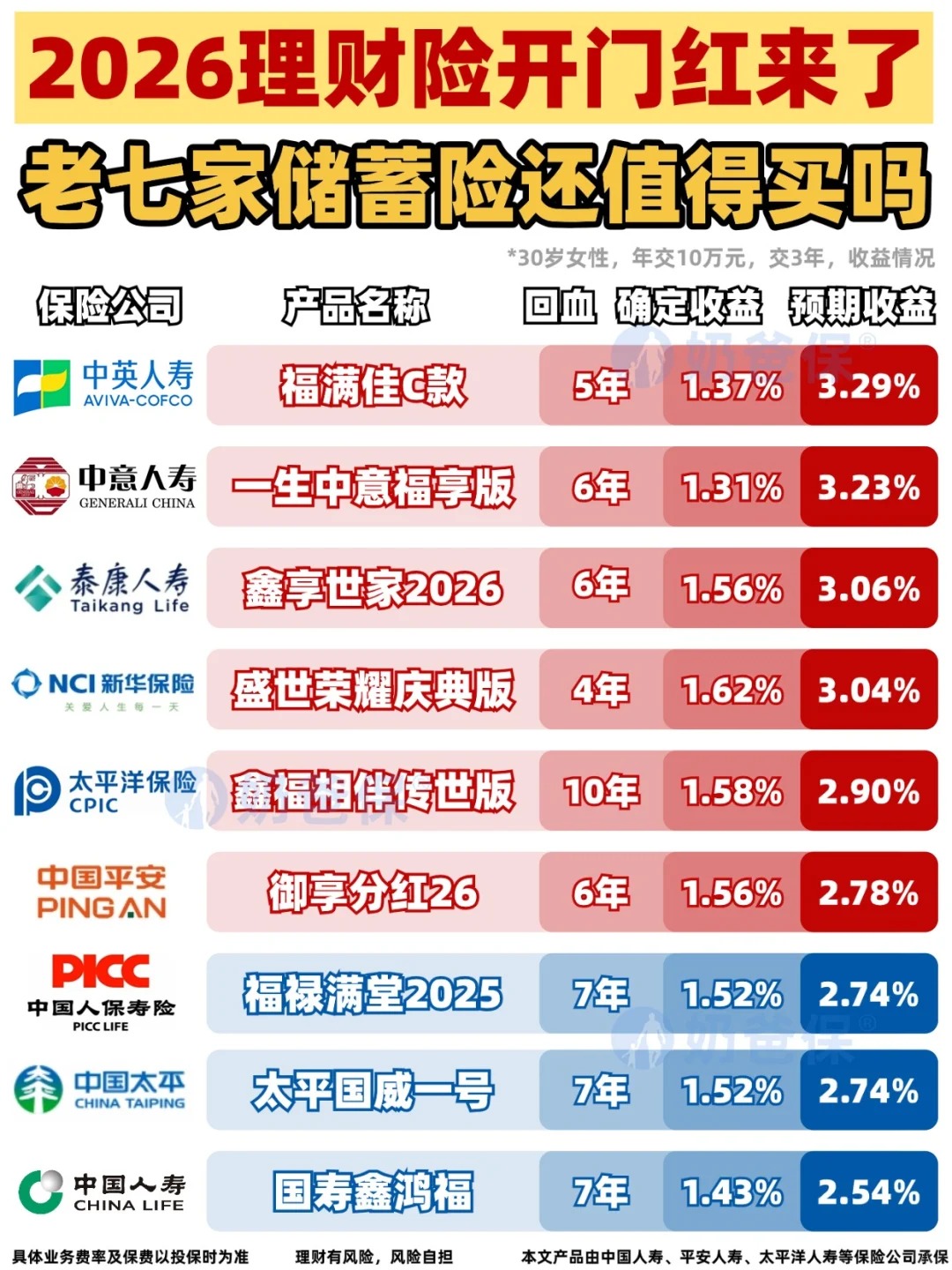 数控模具市场投资前景分析及供需格局研究预测2026_人保车险   品牌优势——快速了解燃油汽车车险,人保有温度