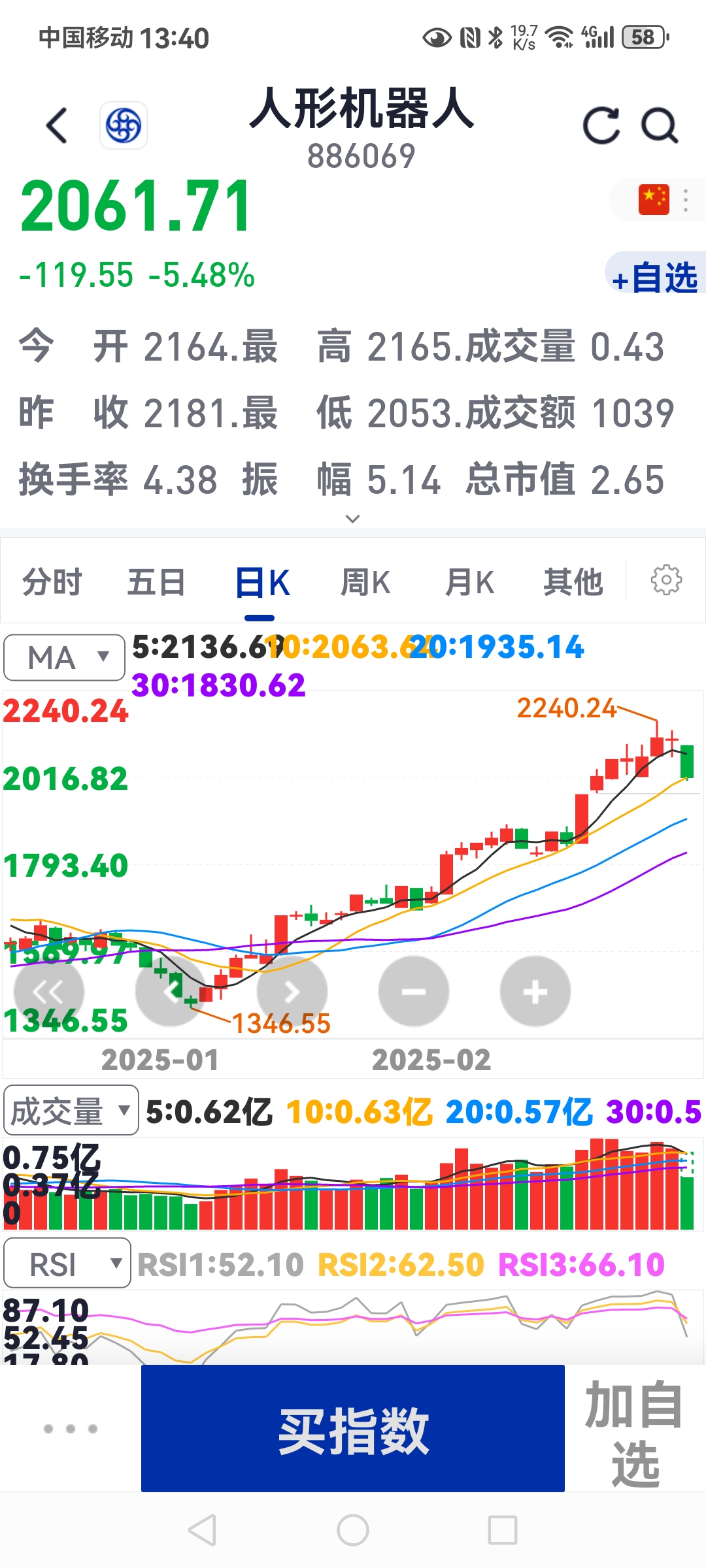 IPO月报｜4月份7家公司终止北交所IPO，港股市场新股上市首日全部收涨