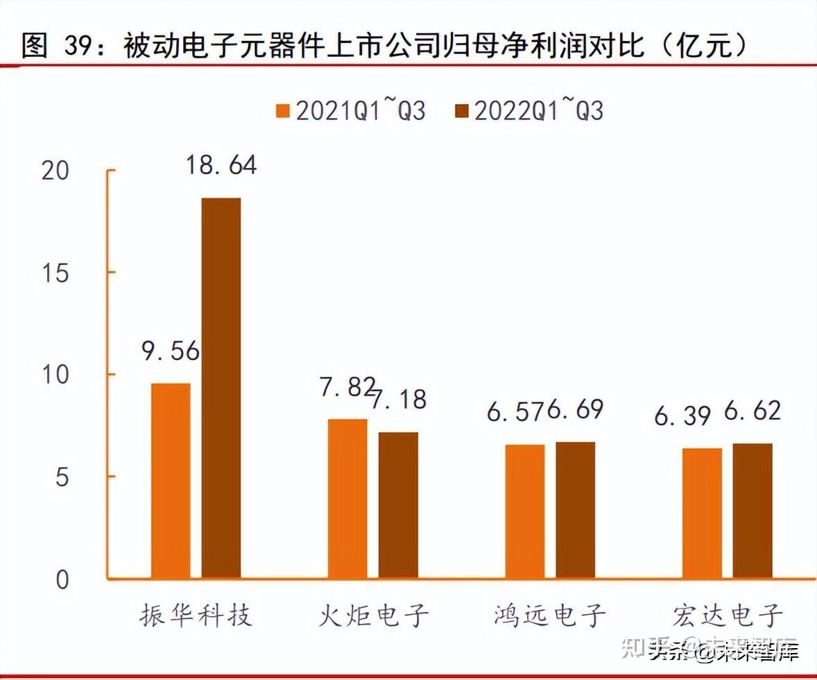 AI算力板块2025年年报与2026年一季报全扫描:业绩兑现潮中,谁在裸泳谁在冲浪?
