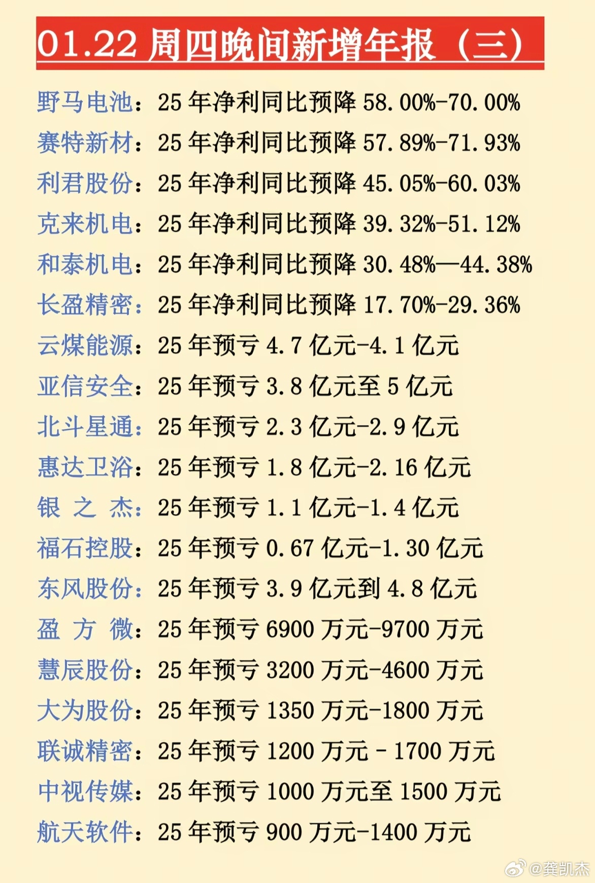 越秀资本(000987)2026年一季报简析:净利润同比增长97.68%,三费占比上升明显
