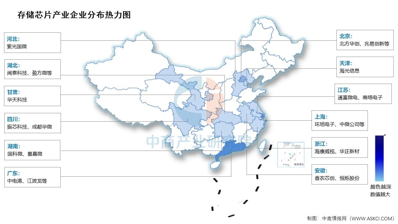 【数说财报】 2026年一季度存储芯片行业毛利率TOP10出炉