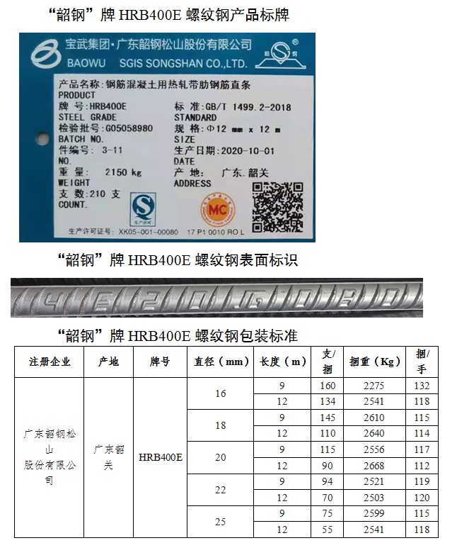 焦煤期货首次实现品牌交割！煤企探索“长协+期货”双向定价