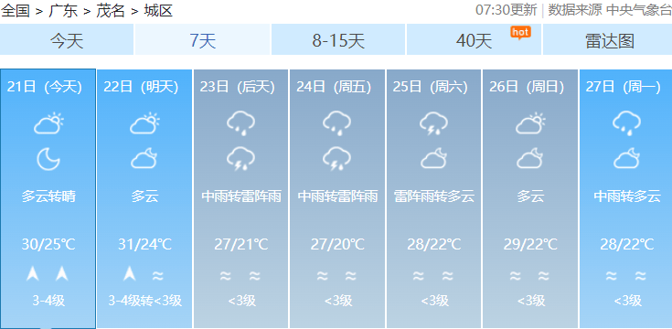 暴雨携强对流天气袭粤 广深等地雷雨交加