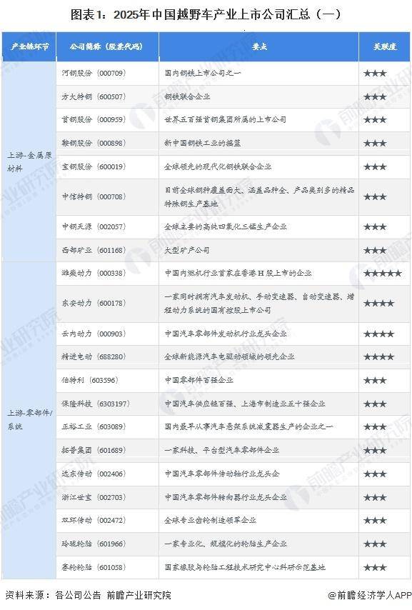 人保服务 ,人保财险政银保 _2026年全球控制元件行业市场规模、领先企业国内外市场份额及排名分析