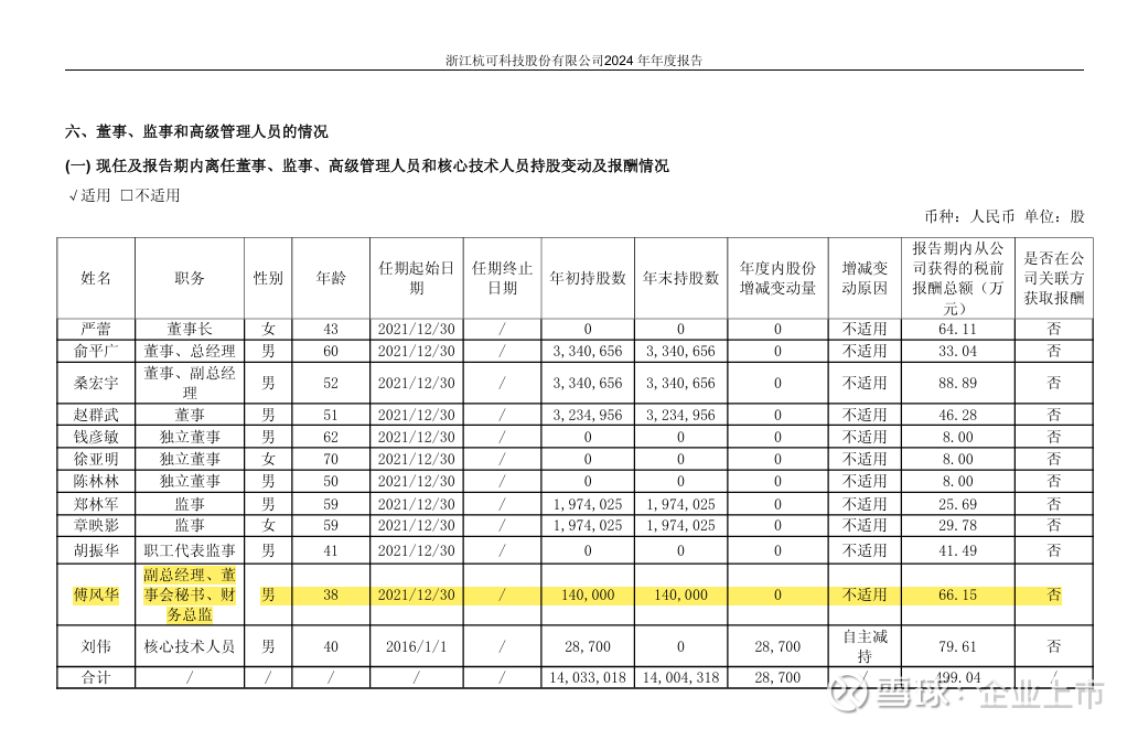 史上最大IPO，传来重磅消息！