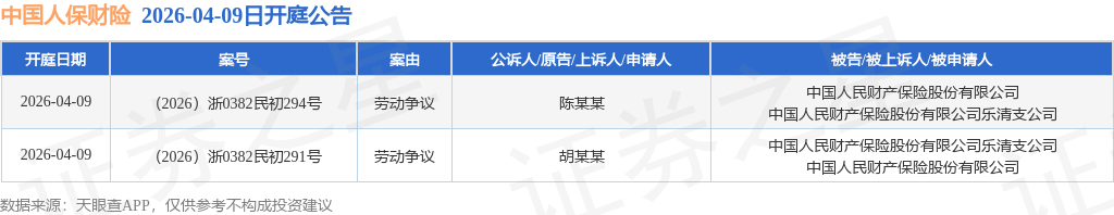精密仪器行业现状与发展趋势分析(2026年)_人保财险政银保 ,人保有温度