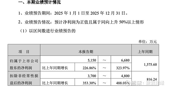 300069，明起停牌！筹划购买商业航天资产